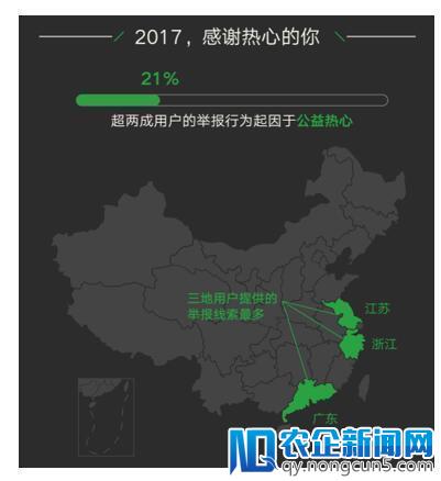 微信公布年度品牌维权成绩单：广东和江浙用户举报最多