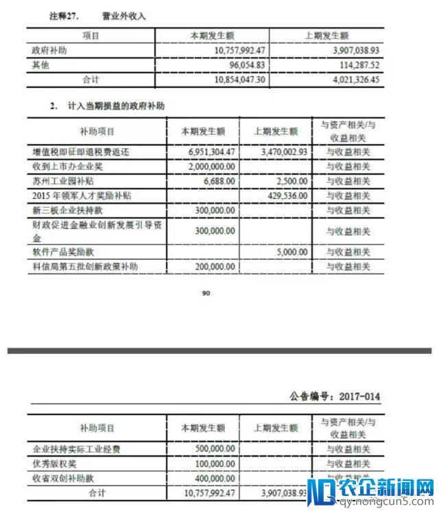 卖产品不如靠补助？清睿教育的人工智能产品到底质量如何