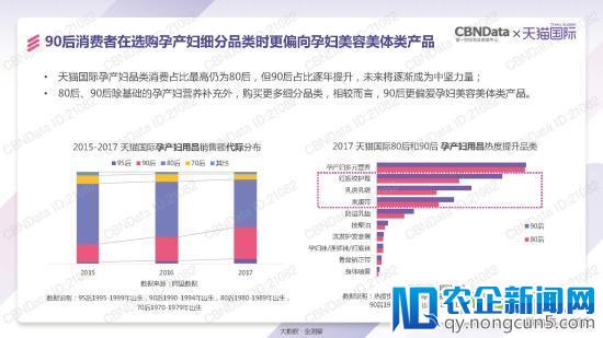 天猫国际发了一份报告 泄露跨境电商的天机