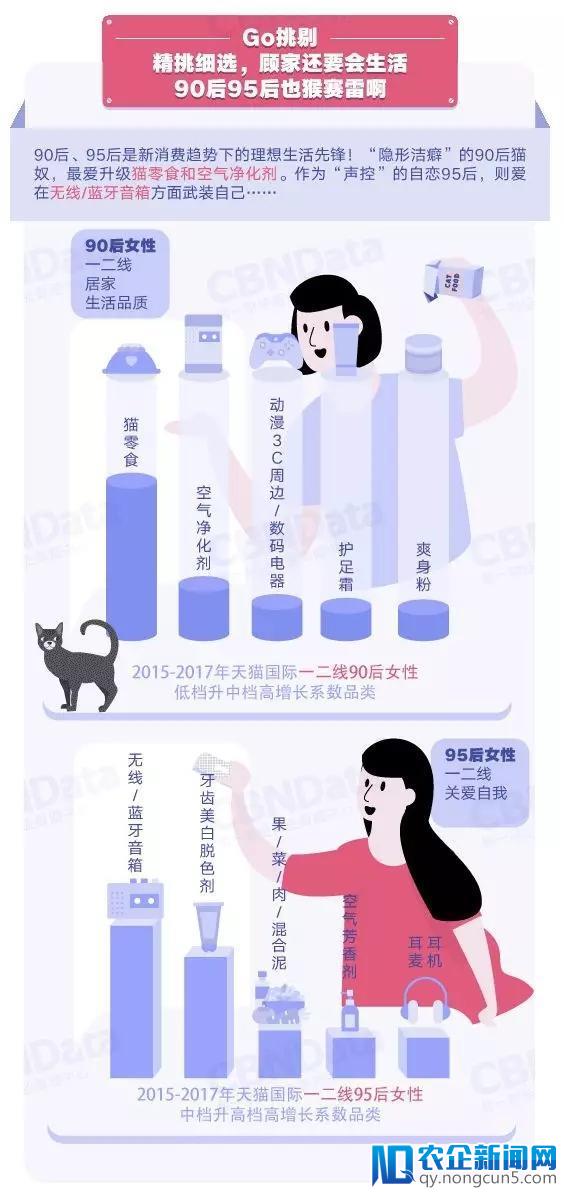 天猫国际2017进口消费趋势：这四个关键词不得不知-天下网商-赋能网商，成就网商