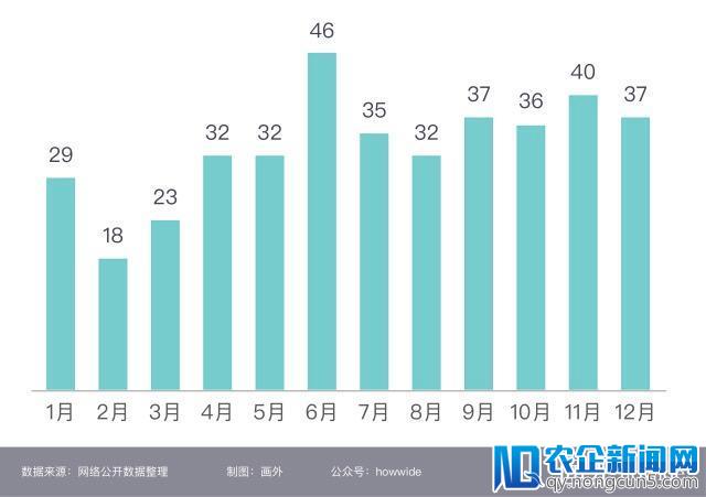 2017年电影：扎堆周五上映，国产片票房略胜进口片