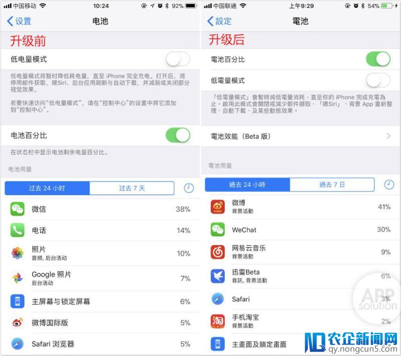 你的 iPhone 电池还能用多久？iOS 新技能了解一下