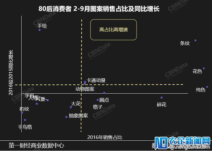 英国最大服装零售商，为何守不住中国最后一家店？-天下网商-赋能网商，成就网商