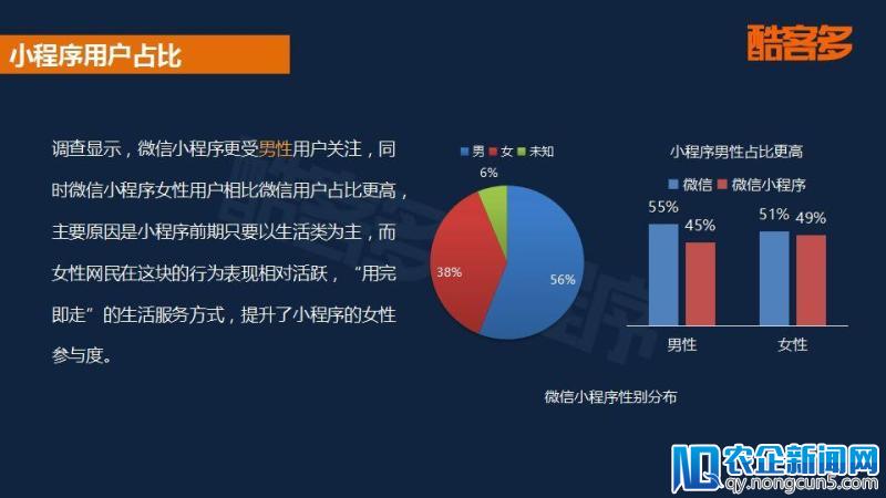 2018小程序电商行业报告：用户规模将破5亿，社交玩法促进成单量