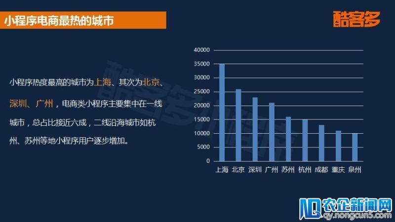 2018小程序电商行业报告：用户规模将破5亿，社交玩法促进成单量