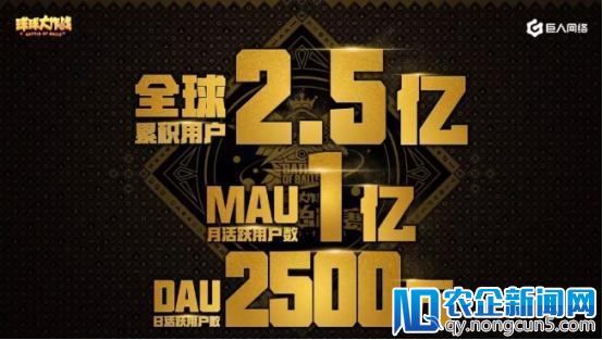 时间被抢、用户流失，一年前还风风火火的io手游们现在的日子并不好过