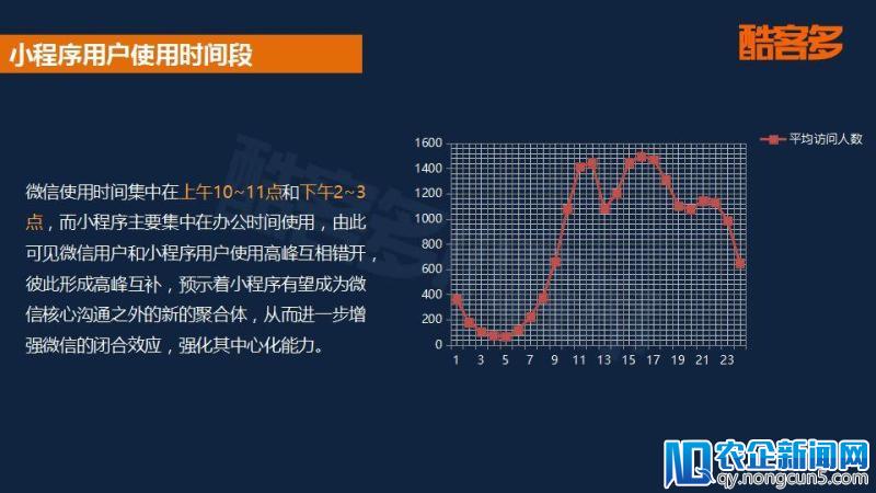 2018小程序电商行业报告：用户规模将破5亿，社交玩法促进成单量