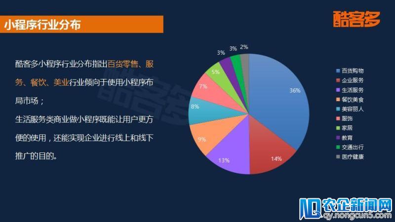 2018小程序电商行业报告：用户规模将破5亿，社交玩法促进成单量