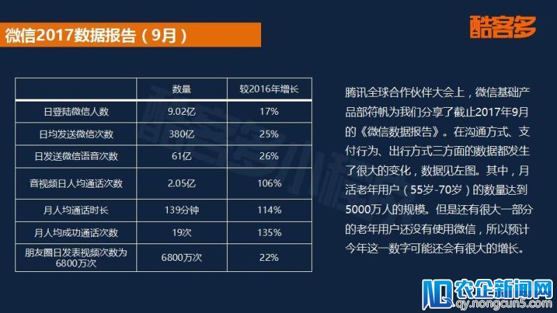 2018小程序电商行业报告：用户规模将破5亿，社交玩法促进成单量