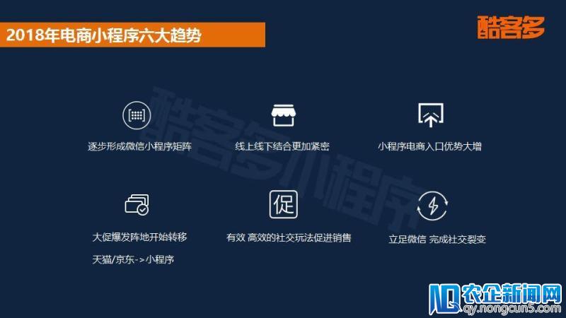 2018小程序电商行业报告：用户规模将破5亿，社交玩法促进成单量