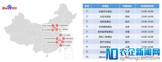 百度地图发布《2018年春运出行预测报告》帮用户过一个畅通年