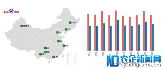 百度地图发布《2018年春运出行预测报告》帮用户过一个畅通年