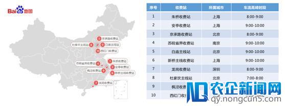 百度地图发布《2018年春运出行预测报告》帮用户过一个畅通年