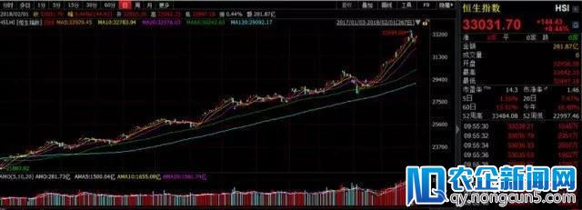 【港股汇】估值落后的宇华教育，靠收购能否逆袭