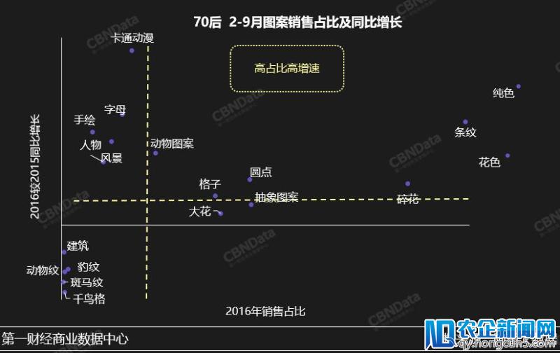 英国最大服装零售商，为何守不住中国最后一家店？-天下网商-赋能网商，成就网商