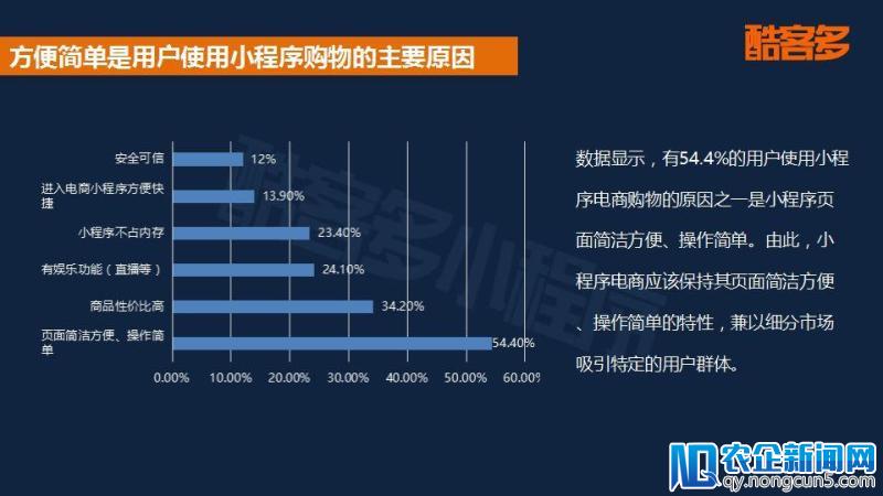 2018小程序电商行业报告：用户规模将破5亿，社交玩法促进成单量