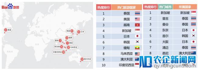 百度地图2018年春运出行预测：去海南过春节，北京人最多