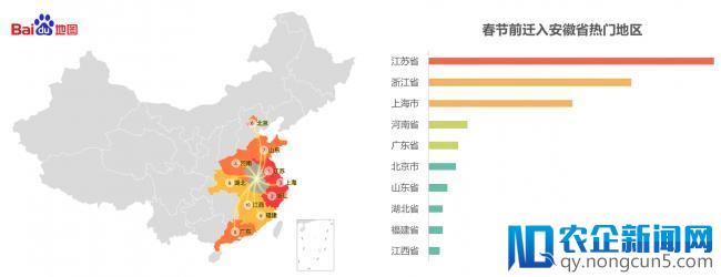 百度地图2018年春运出行预测：去海南过春节，北京人最多