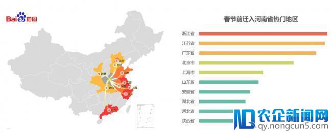 百度地图2018年春运出行预测：去海南过春节，北京人最多