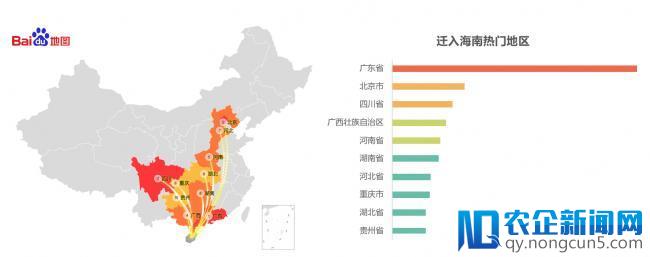 百度地图2018年春运出行预测：去海南过春节，北京人最多