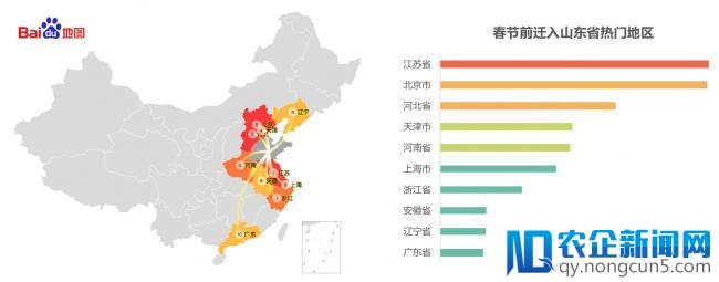 百度地图2018年春运出行预测：去海南过春节，北京人最多