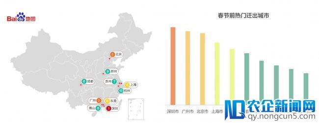 百度地图2018年春运出行预测：去海南过春节，北京人最多