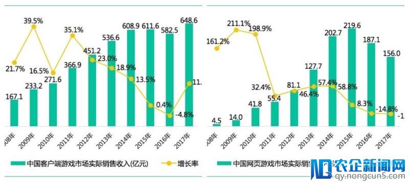 《机械迷城》的中国行：市场野蛮生长，我们慢步向前