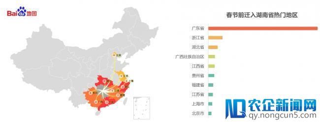 百度地图2018年春运出行预测：去海南过春节，北京人最多