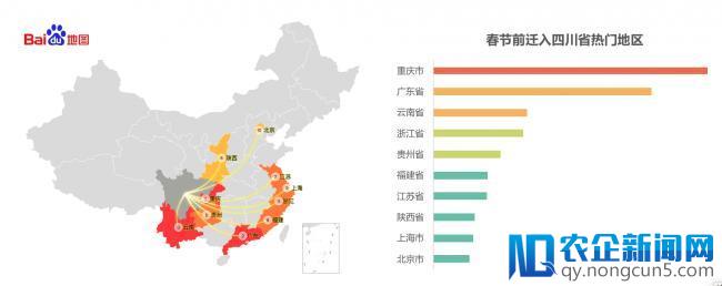 百度地图2018年春运出行预测：去海南过春节，北京人最多