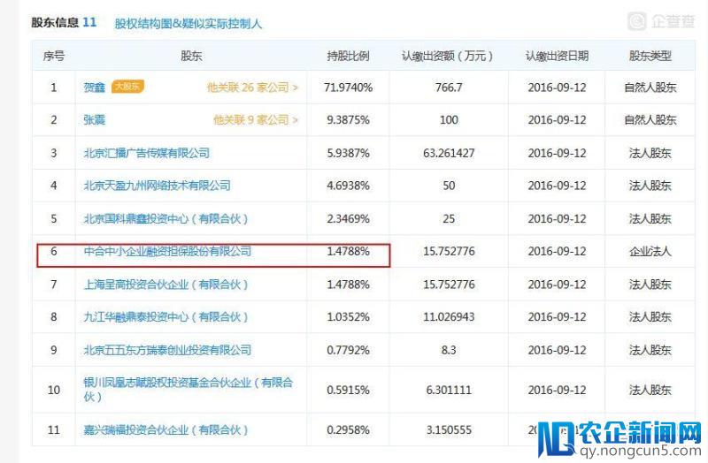 凤凰金融逾期了，网贷还能投吗？