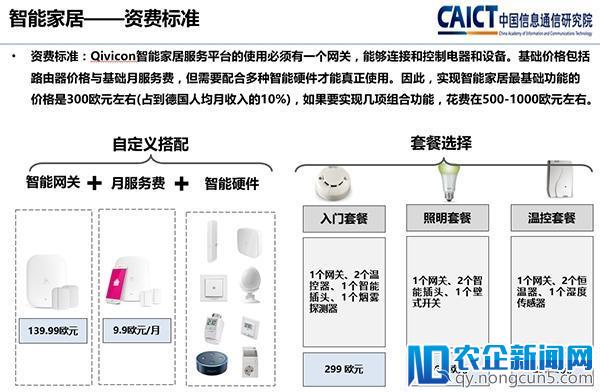 长文丨从“基因”出发，深挖国内外企业智能家居发展“套路”