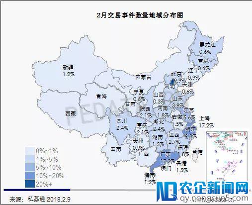 【私募通周报】投资、上市和并购共178起事件，涉及总金额460.58亿元人民币