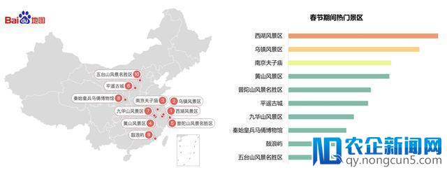 百度地图春节出行预测：北上广更爱逛街购物，东南地区爱烧香祈福