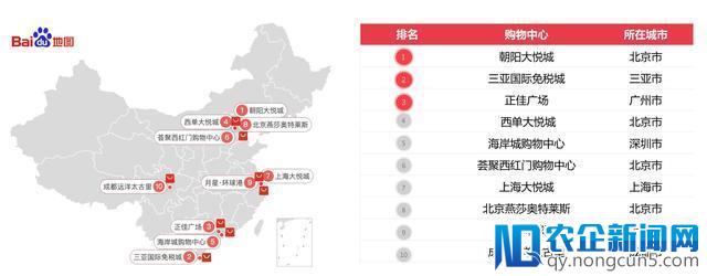 百度地图春节出行预测：北上广更爱逛街购物，东南地区爱烧香祈福