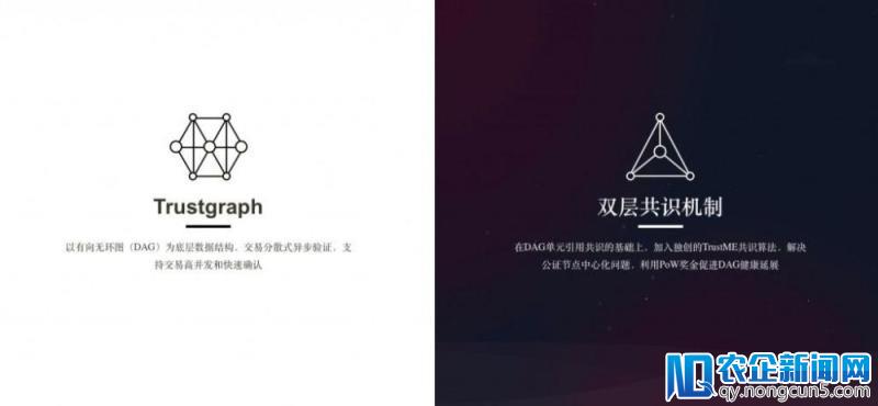 TrustNote公有链以DAG技术为基础，瞄准区块链3.0时代