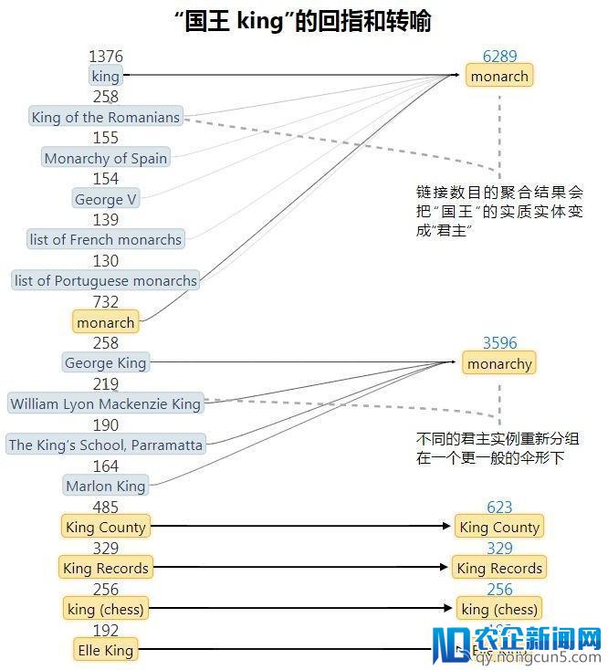 「我想要MAC」说的是口红还是电脑？OpenAI 的 AI 可能比你男朋友更清楚