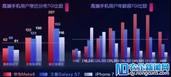 那个用生命为iphone打广告的人，后来怎么样了？