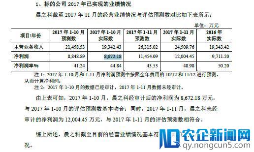 A站关停之后，中文在线为何继续加码二次元？