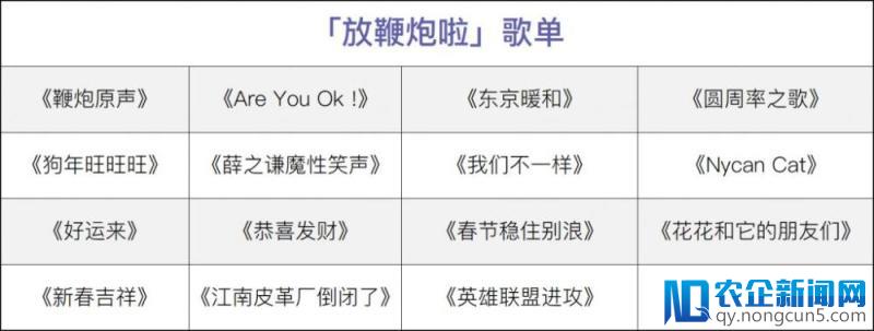 国家禁止「放炮」，可这群人依然顶风作案