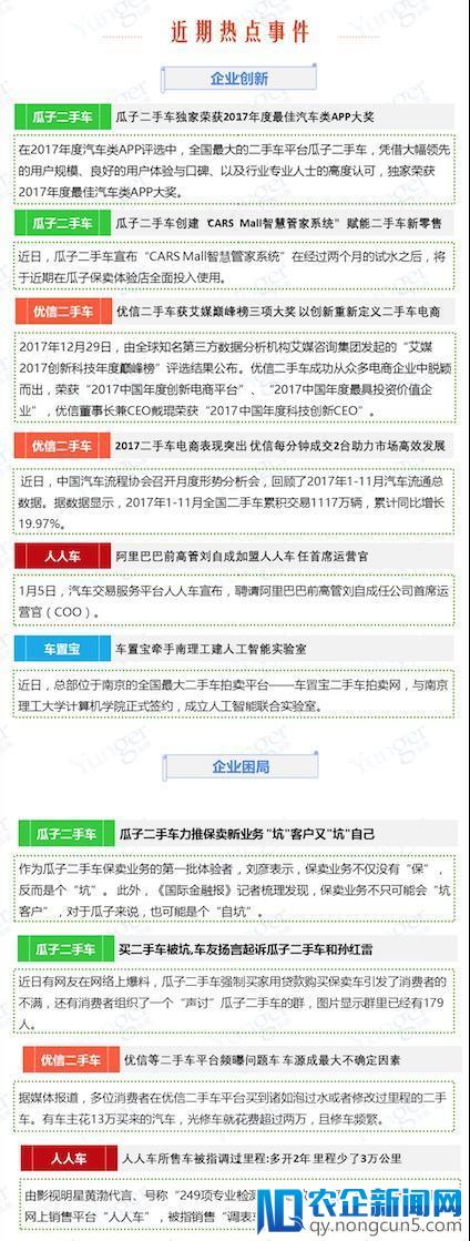 二手车电商的春节要少挖坑、做实事