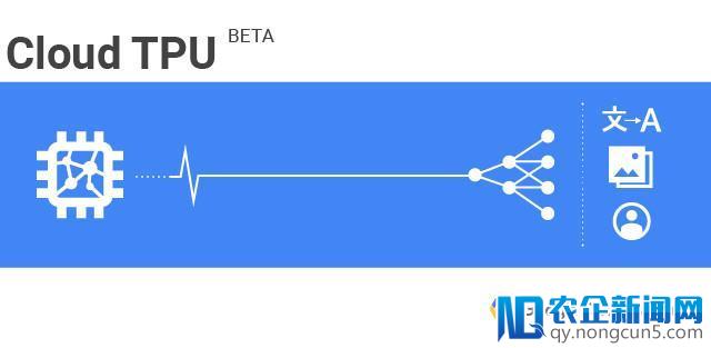 谷歌宣布开放 TPU 云服务：6.5 美元/小时限量上市