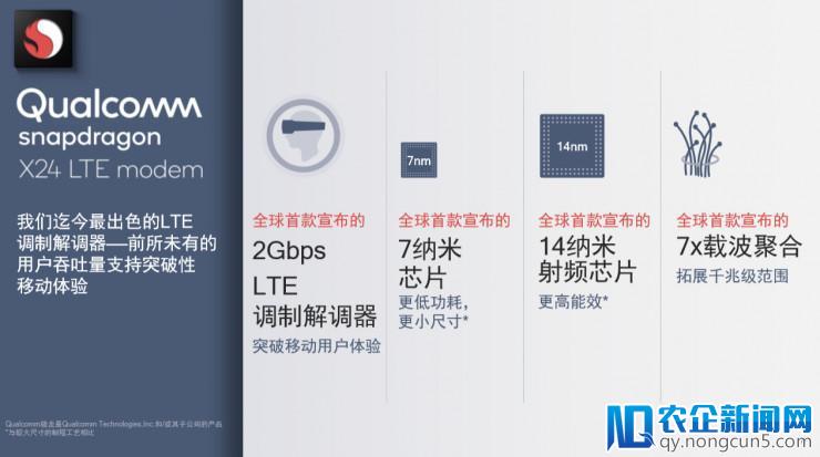 再次刷新modem速度，高通还公布了两个IoT的大更新