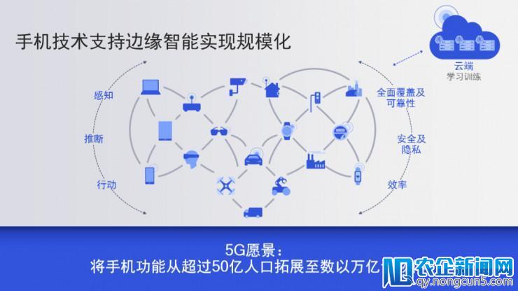 再次刷新modem速度，高通还公布了两个IoT的大更新