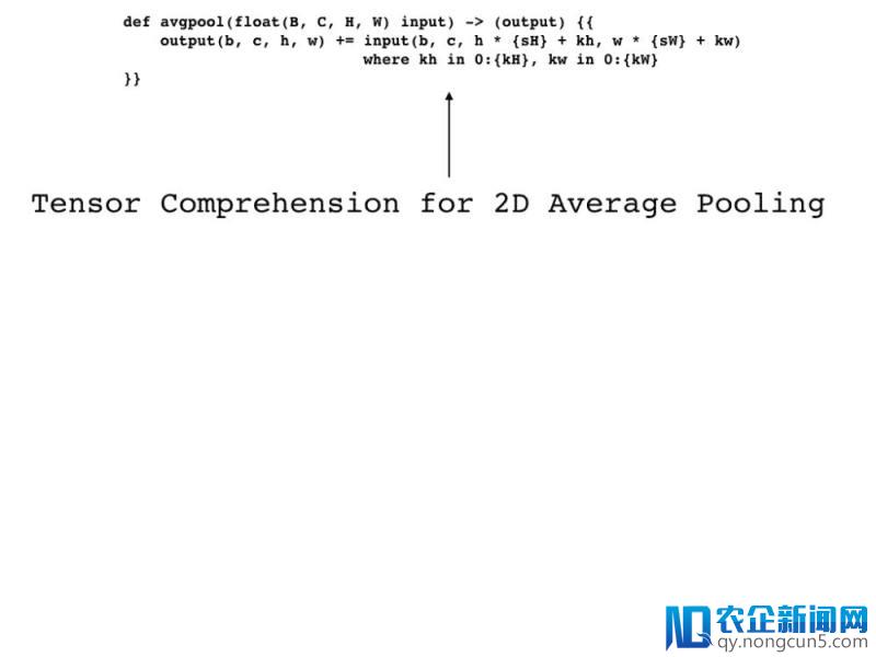 FAIR开源Tensor Comprehensions，让机器学习与数学运算高性能衔接