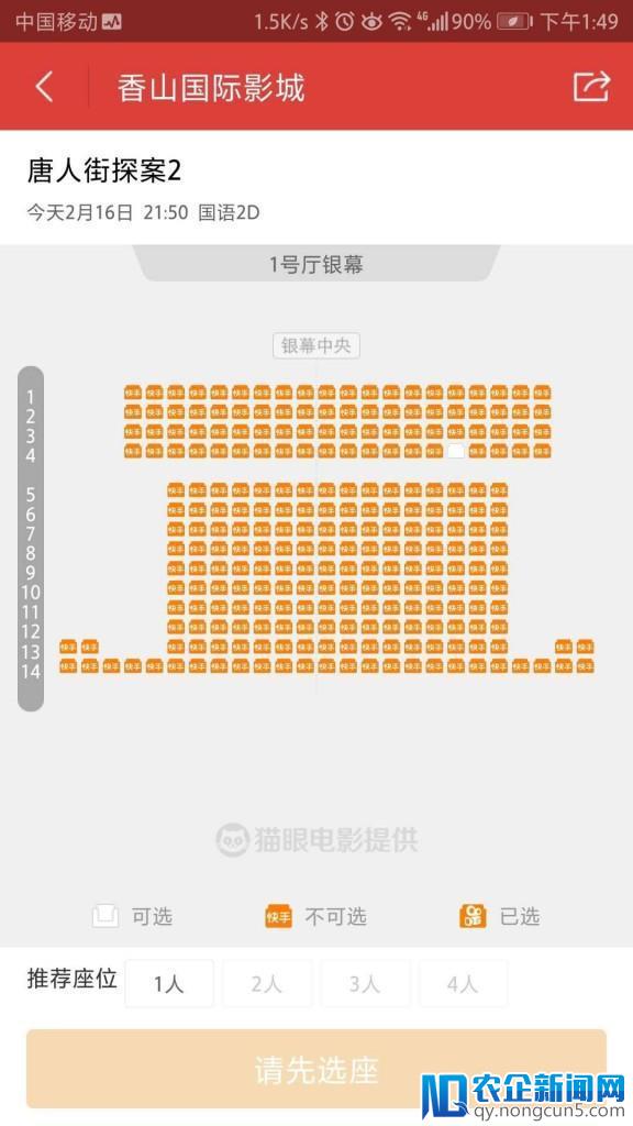 春节档票房首日破13亿：榜首评分仅5.4，红海行动成最大黑马