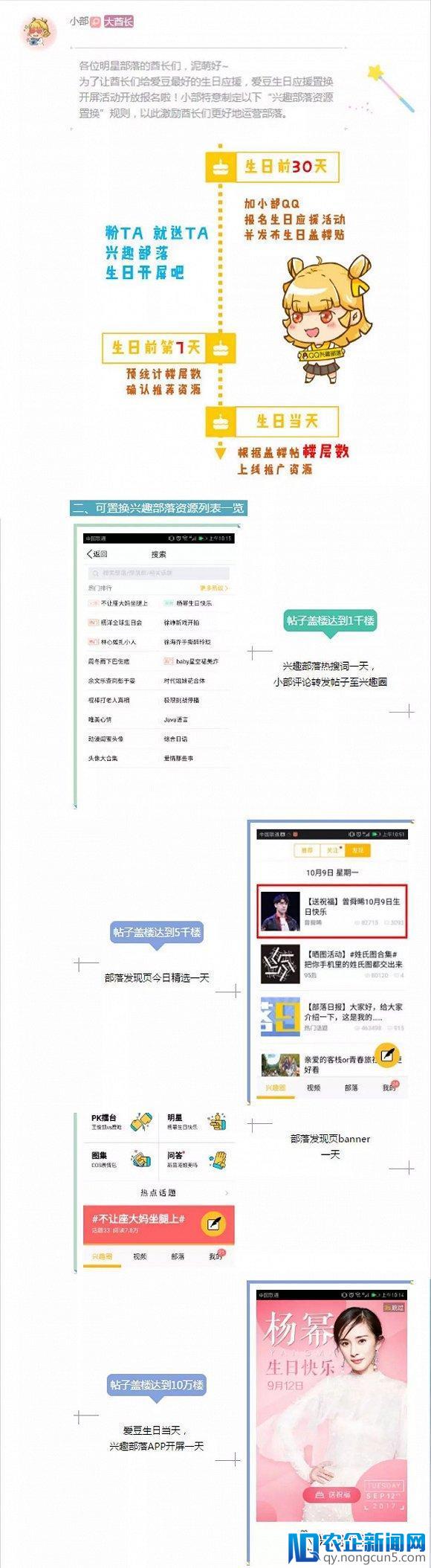 00后是怎么追星的：为给偶像长脸一次捐款数万、内部层级分工明确