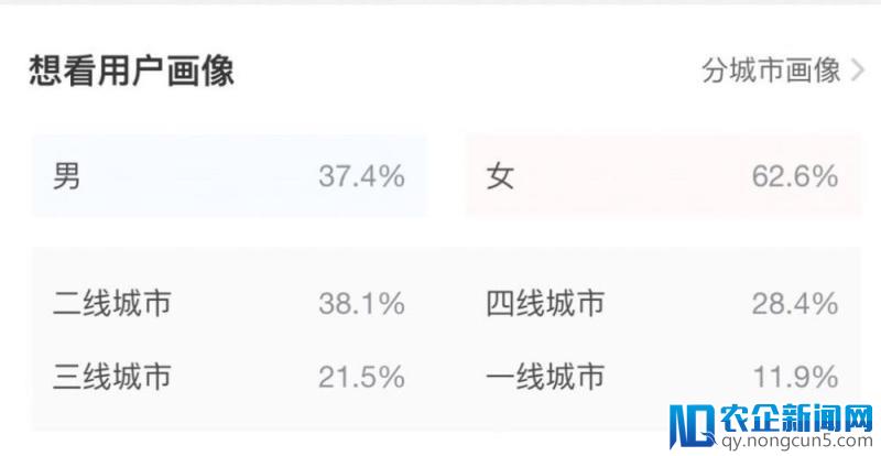 春节档票房首日破13亿：榜首评分仅5.4，红海行动成最大黑马