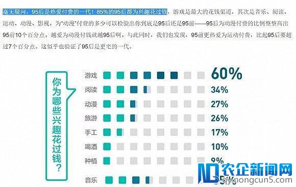 00后是怎么追星的：为给偶像长脸一次捐款数万、内部层级分工明确