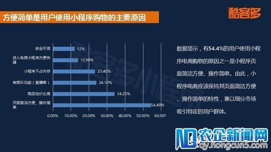 2018首份小程序电商行业报告：用户规模将破5亿