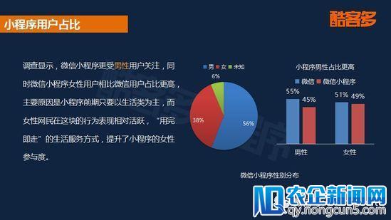 2018首份小程序电商行业报告：用户规模将破5亿